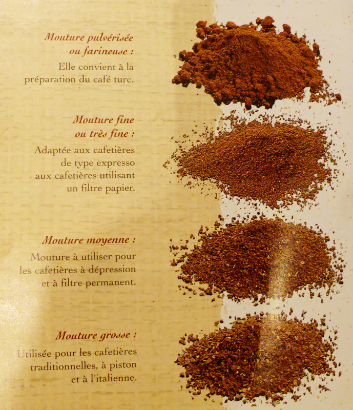 marché & café torréfaction de café en grains arnaud malgras mouture